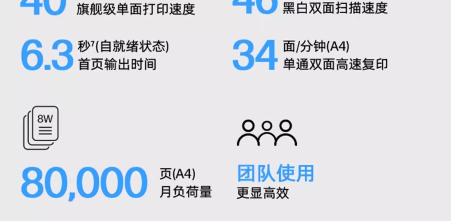 LaserJet Pro MFP 4103fdw 多功能彩色打印機(jī)